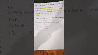 Modes of transfer of property under Transfer of property Act law judiciary [upl. by Arvo591]