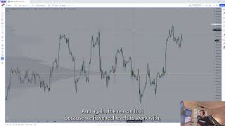 PRICE EXHAUSTION  Market Review amp Commentary  ESSPY Analysis [upl. by Leahcym927]