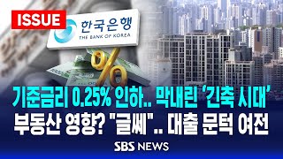 기준금리 025 인하 막내린 긴축 시대  부동산 영향 quot글쎄quot 대출 문턱 여전 이슈라이브  SBS [upl. by Caruso]