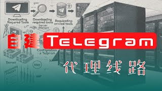 如何设置Telegram代理线路，提供纯净IP和高速稳定服务，让你轻松畅享全球网络访问，解决Telegram连接慢、掉线问题，快速翻墙，解锁全网内容，无缝浏览YouTube、Netflix等全球平台！ [upl. by Niwled971]