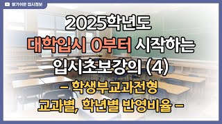 2025학년도 대학입시 O부터 시작하는 입시초보강의 학생부교과전형 교과별 학년별 반영비율 [upl. by Rotciv872]