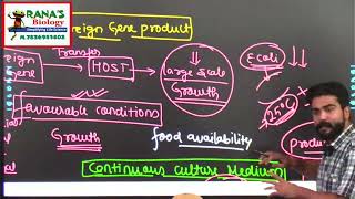 biotechnologyprinciplesandprocesses class12biology bioreactor sinplestirredtankbioreactor yt [upl. by Dash]