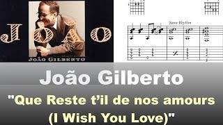 João Gilberto  quotQue reste til de nos amoursquot  Virtual Guitar Transcription by Gilles Rea [upl. by Ahsienom]