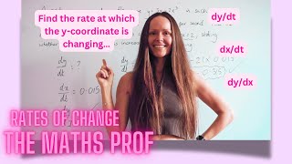 The Maths Prof Rates of Change Derivatives part 1 [upl. by Harper435]