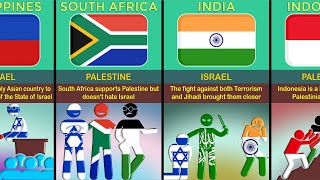 Countries that support Israel 🇮🇱 or Palestine 🇵🇸 [upl. by Jamille]