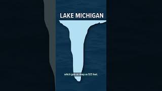 How Deep are the Great Lakes [upl. by Arde]