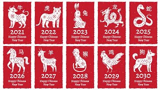 Chinese Zodiac 12 Zodiac Signs 2024 Year of the Dragon  Animation [upl. by Maureen]