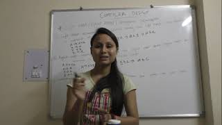 quotLEFT MOST RIGHT MOST DERIVATIONquot IN COMPILER DESIGN BY AYUSHI MAM [upl. by Linder172]