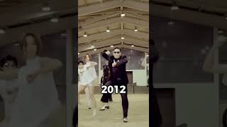 Dance IRL vs emote fortnite [upl. by Ecnadnak]