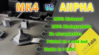 Printing AllPHA on MK4 0 Microplastics 100 Biobased 100 Biodegradable Made out of fat cells [upl. by Ardnua]