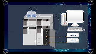 High Performance Liquid Chromatography HPLC UVVIS Detector Animation [upl. by Amatruda]