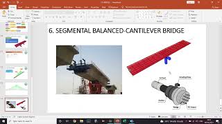 12 Staged Analysis of Segmental Balanced Cantilever Bridge [upl. by Ialohcin245]