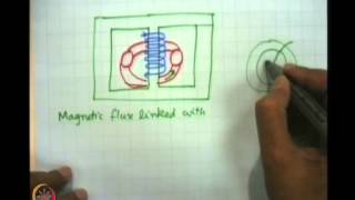 Mod01 Lec26 Tokamak operation [upl. by Foy]