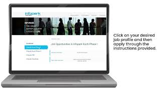 Elevate your career at Infopark  Job Search Tutorial [upl. by Odrick521]