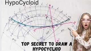 How to draw a hypocycloid in Engineering drawing [upl. by Alik]