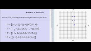 def function ordered pairs [upl. by Oswin]