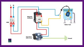 Float Switch Wiring Diagram Connection For A Water Pump [upl. by Converse]