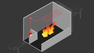 Firetrace Fire Detection and Suppression Systems [upl. by Acila]