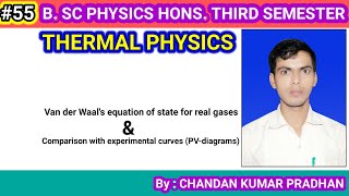 THERMAL PHYSICSVanderWaals equation of state for real gases comparison with experimental curves [upl. by Mishaan]