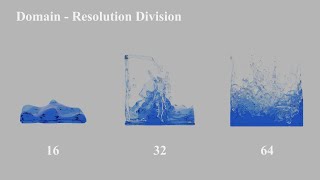 【Blender32】Domain  Resolution Division FluidLiquid Simulation [upl. by Herrah628]