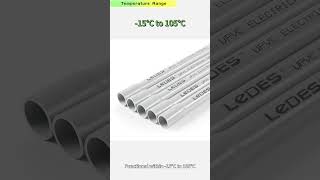 Ledes ASNZS Certified Rigid PVC Conduit Review 2024 [upl. by Ened]