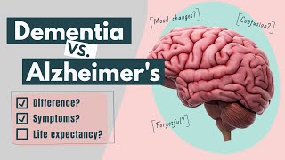 Alzheimers disease vs Dementia  2 minute medicine [upl. by Ahsatsana]