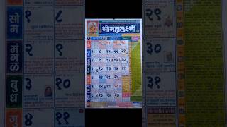 Mahalaxmi Calendar 2024 Marathi [upl. by Ydolem488]