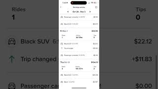 Lyft Scaming drivers over their rewards ELITE Status SCAM FAKE cancelation rate [upl. by Anaimad]