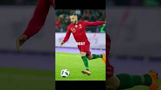 Whos the best at Rabona technique football [upl. by Buckels]