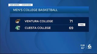 Cuesta basketball teams fall to Ventura College [upl. by Newsom]