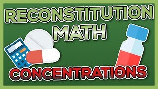 Reconstitution Made Easy  Nursing Math [upl. by Awra]