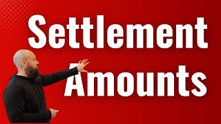 ADA Website Lawsuit Settlement Amounts and Terms [upl. by Annotahs]