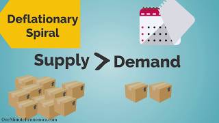 Says Law JeanBaptiste Say Explained in One Minute Aggregate Supply  Aggregate Demand [upl. by Kirwin473]