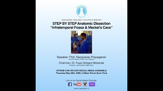 STEP BY STEP I Anatomy Dissection  Infratemporal Fossa amp Meckel’s Cave [upl. by Heiskell353]