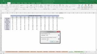 20 Creating Sparklines  Data Visualization in Excel Tutorial [upl. by Kimitri]