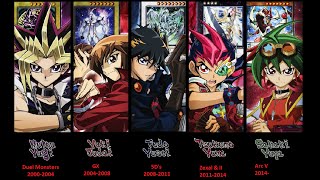 All 5 YuGiOh Theme Songs [upl. by Yarg]