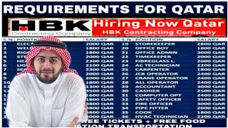 JOBS IN QATAR 🇶🇦 ∆ FRESHER CANS ALSO APPLY THIS JOBS ∆ CV SELECTION ∆ QATAR JOBS [upl. by Lashond648]