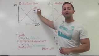 37 Demand Shocks ASAD Model AP Macro [upl. by Hallee]