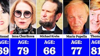 18 Very Famous Actors Who Died in January 2023 Part 1 [upl. by Ateuqal399]