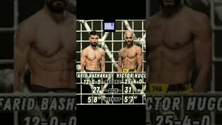 👊 ufc308 ▫Basharat vs Hugo WoBBLD MMAPicks [upl. by Nautna]