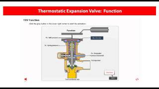 Danfoss Learning  Thermostatic Expansion Valves  Introduction amp Portfolio  eLesson preview [upl. by Angelis]