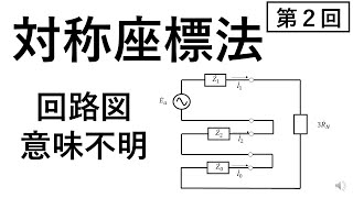 （連載第２回） 対象座標法の回路図 [upl. by Ailliw27]