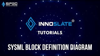 How to Use SysML Block Definition Diagram [upl. by Morna645]