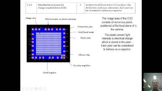 How a CCD works [upl. by Oinigih]