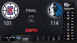 LA Clippers  Dallas Mavericks Game 6  NBAPlayoffs presented by Google Pixel Live Scoreboard [upl. by Iknarf]