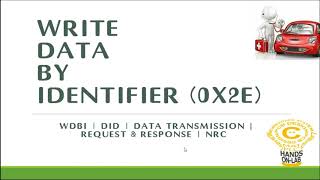 uds Write Data By Identifier Service 0x2e  WDBI  0x2E  Unified Diagnostics Service  0x2E [upl. by Jan300]