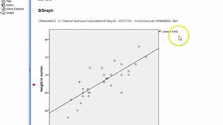 Correlation analysis using SPSS [upl. by Leamaj820]