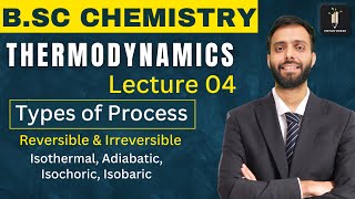 Thermodynamics 04  Types Of Processes bsc bscchemistrynotes bsccourse physicalchemistry [upl. by Thebault]