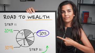 The FourStep Routine to Financial Freedom My advice [upl. by Whitney]