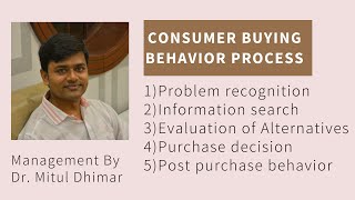 Consumer buying decision process 5 Steps  Five stages of Consumer buying decision process [upl. by Dann763]